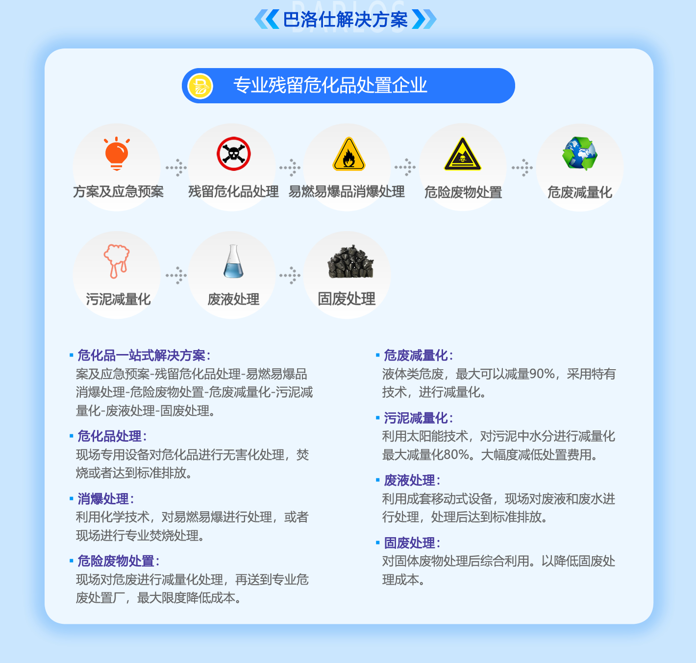 危险废物处置(图2) 危化处置2-PC.jpg